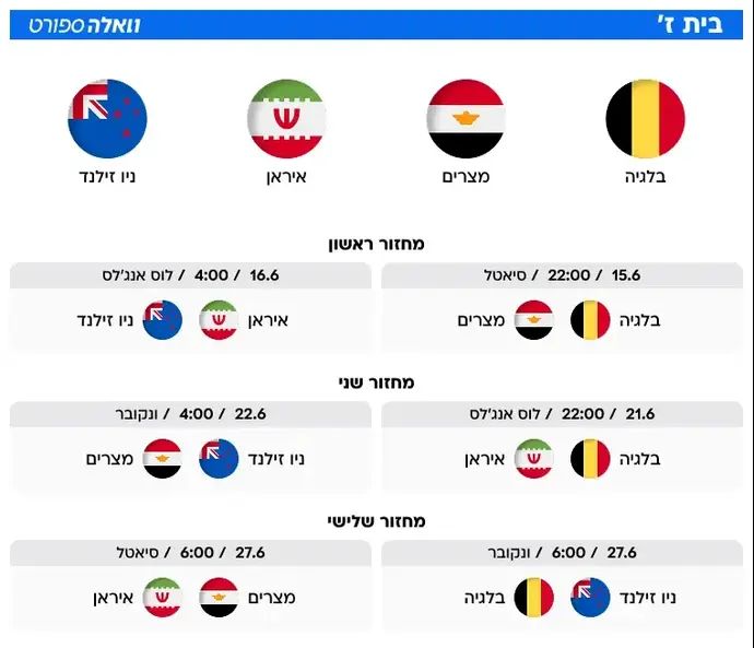 בית ז' - מונדיאל 2026