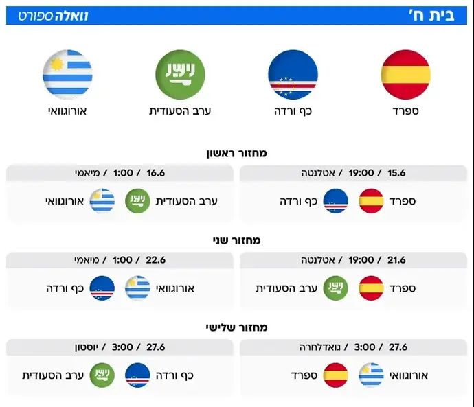 בית ח' - מונדיאל 2026