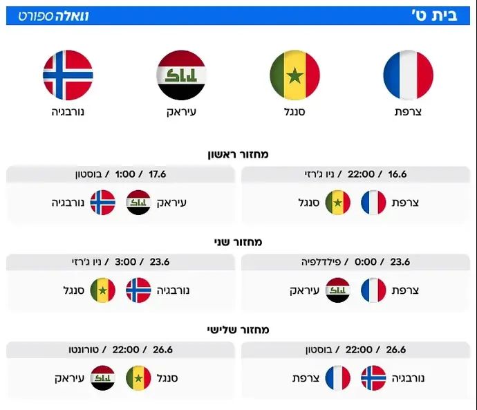 בית ט' - מונדיאל 2026