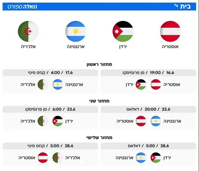 בית י' - מונדיאל 2026