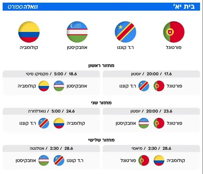 בית יא' - מונדיאל 2026