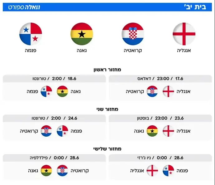 בית יב' - מונדיאל 2026