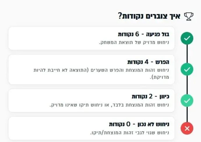 איך צוברים נקודות?