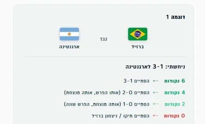 דוגמא ראשונה