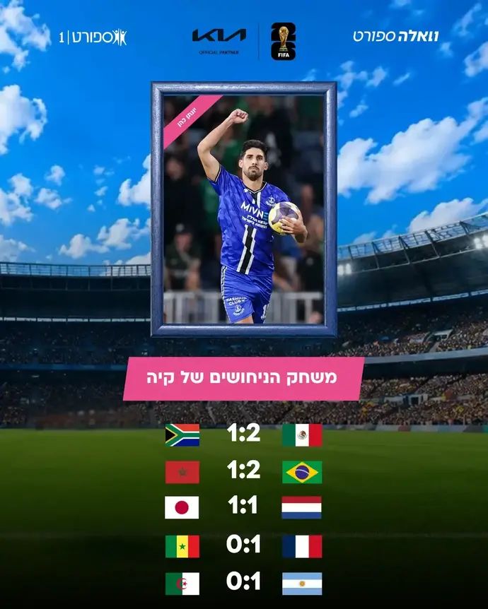 הניחושים של יונתן כהן