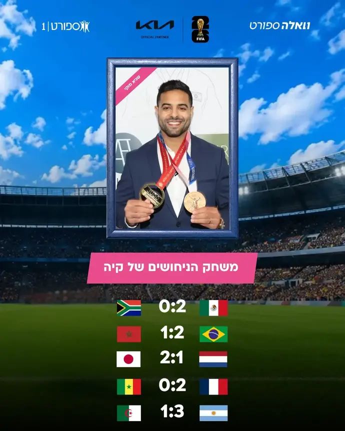 הניחושים של שגיא מוקי