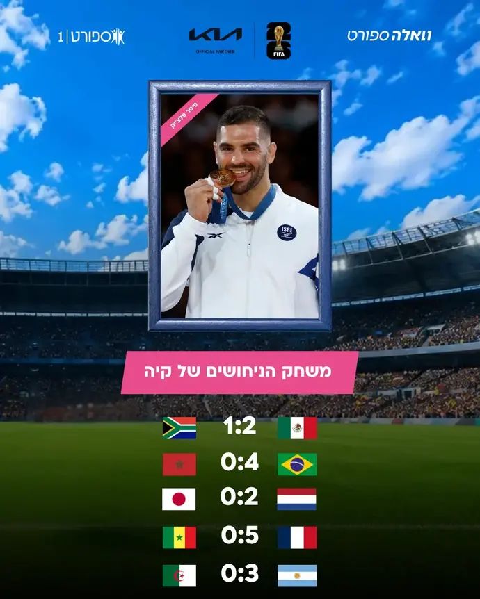 הניחושים של פיטר פלצ'יק
