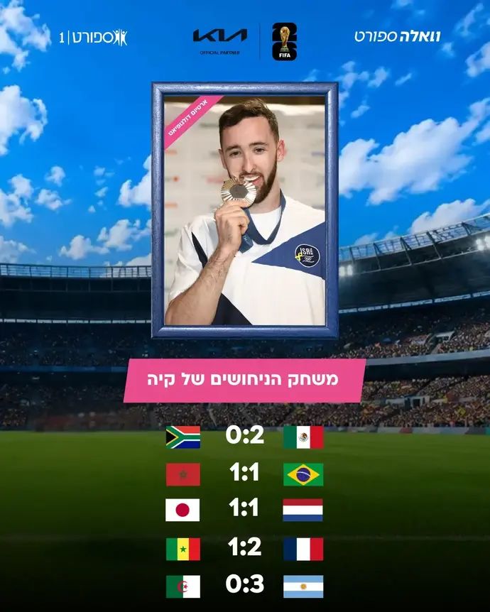 הניחושים של ארטיום דולגופיאט