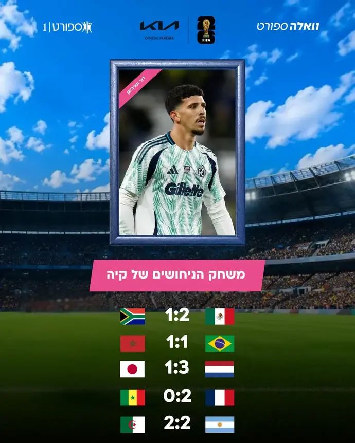 הניחושים של דור תורג'מן