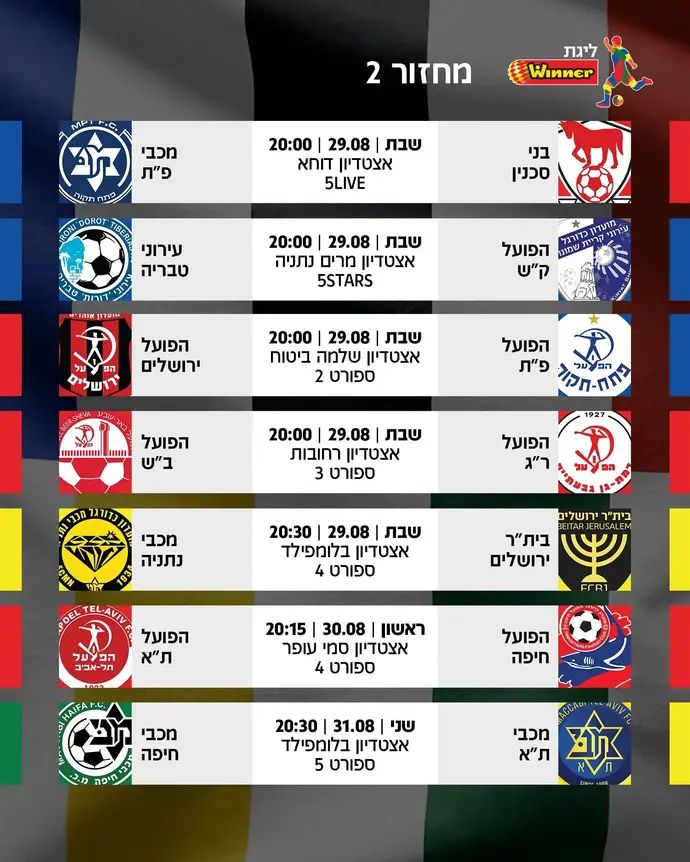 מועדי המחזור השני בליגת העל
