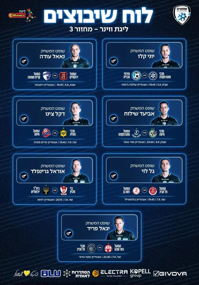 שיבוצי שופטים, מחזור 3