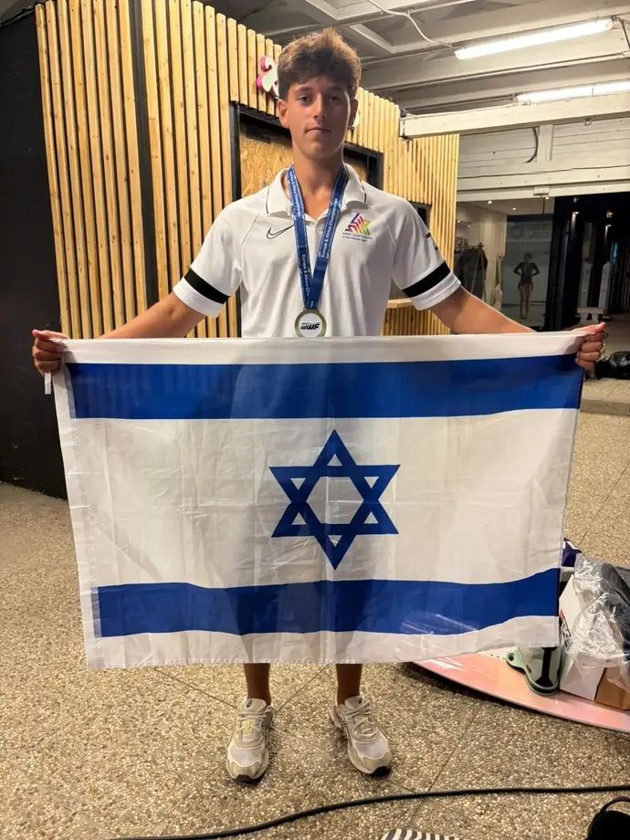 רני ניצן, אלוף אירופה לנוער בוויקסקייט