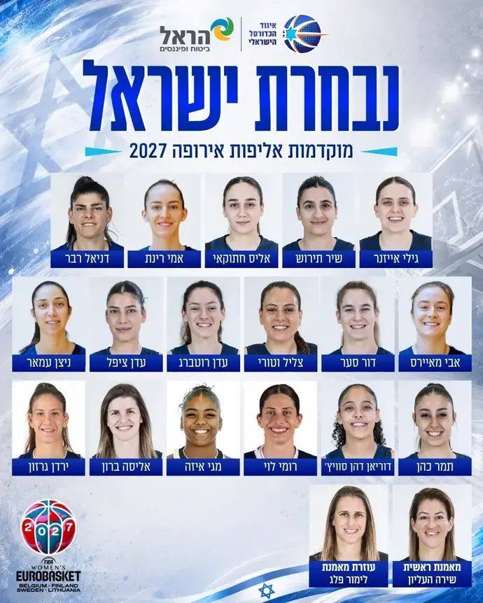 פורסם סגל נבחרת הנשים בכדורסל