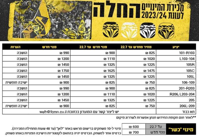 מחירי מנויים לעונת 2023/24 במכבי נתניה