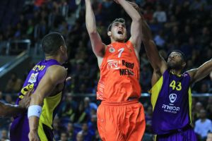 חולון הרימה ראש