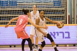 הרצליה נגד חולון. הסיבוב השלישי החל