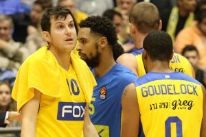 החבורה הכי לא יציבה ביורוליג