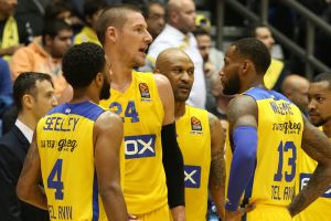 רוטציה זה הפתרון?