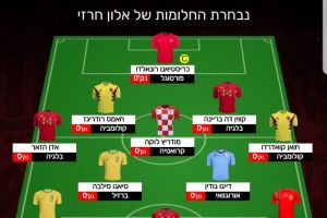 הנבחרת של אלון חרזי