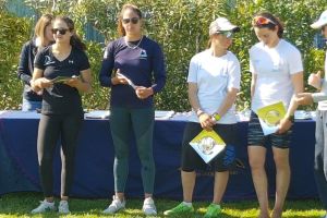 אליפות אירופה בשייט 470