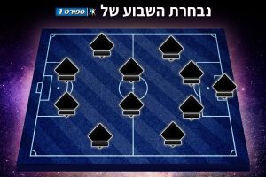 נבחרת השבוע של ספורט1