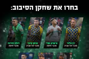 שחקן הסיבוב הראשון בליגת העל - עונת 2019/20