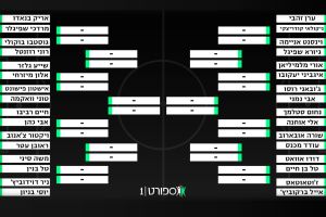 טורניר ליגת העל