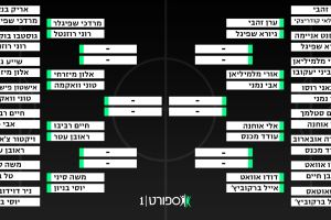 טורניר ליגת העל