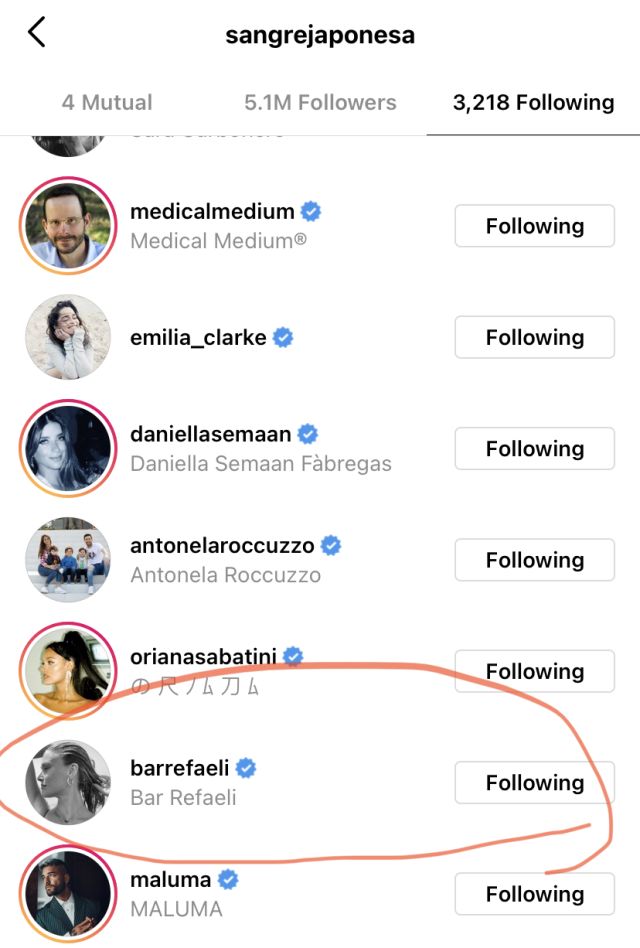 עוקבת אחרי בר רפאלי