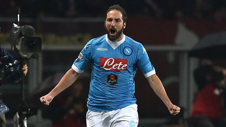 השווה שיא השערים מ-1929