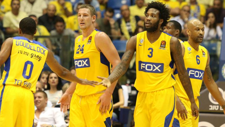 ניצחון נוח לצהובים