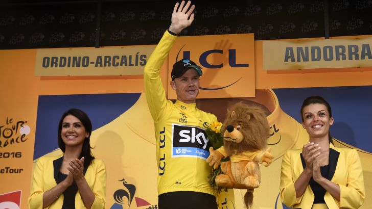 פרום. שמר על הפער בפסגה