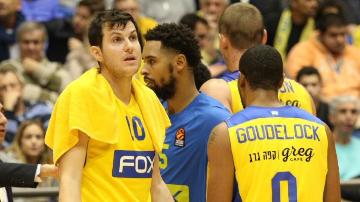 החבורה הכי לא יציבה ביורוליג