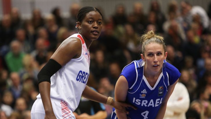 קטיה לויצקי