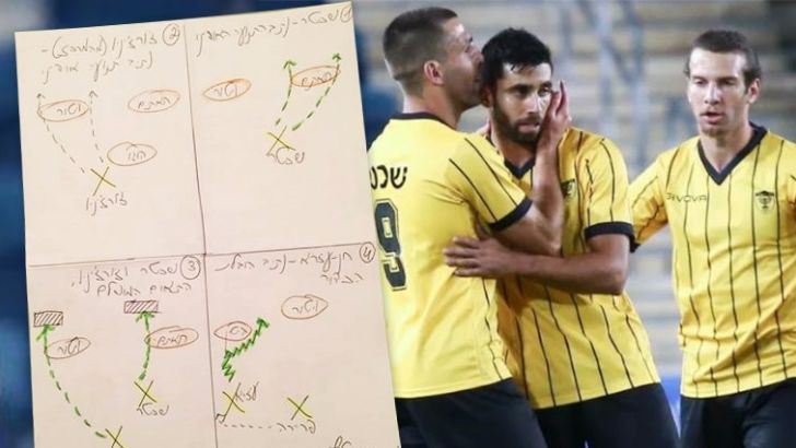 בית"ר ירושלים