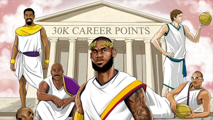 לברון ג'יימס