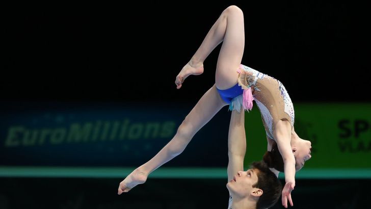 נבחרת ישראל באקרובטיקה