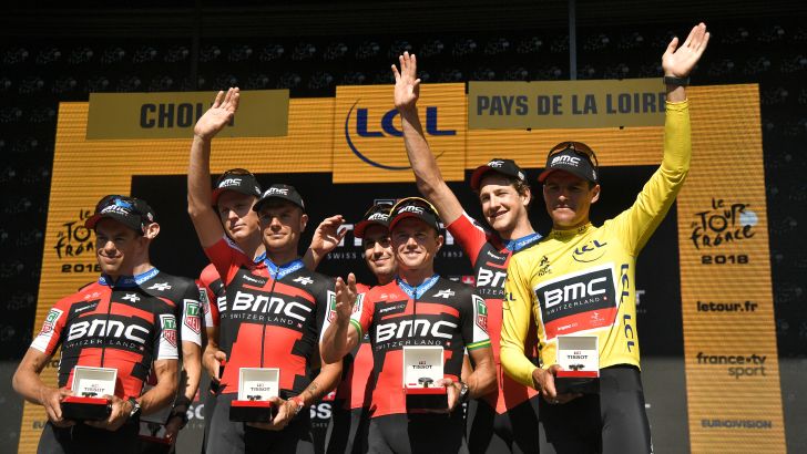 גרג ואן אברמט