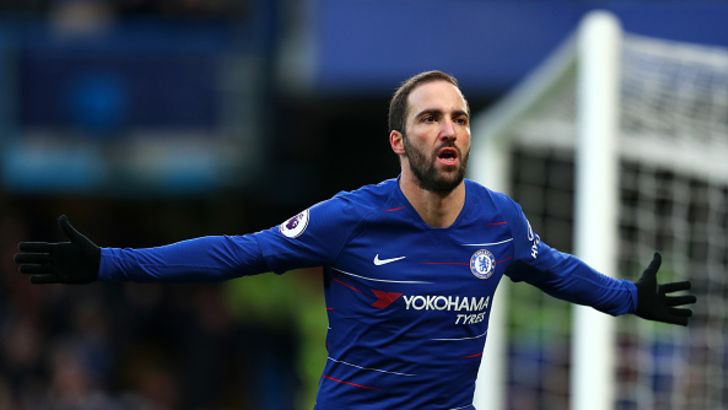 גונסאלו היגוואין