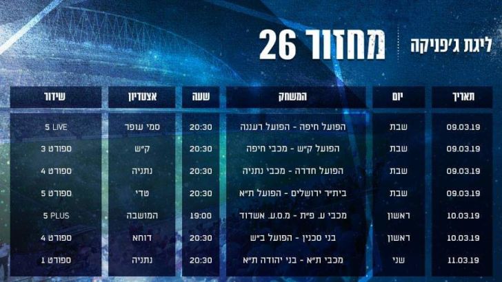 מחזור 26 של ליגת העל