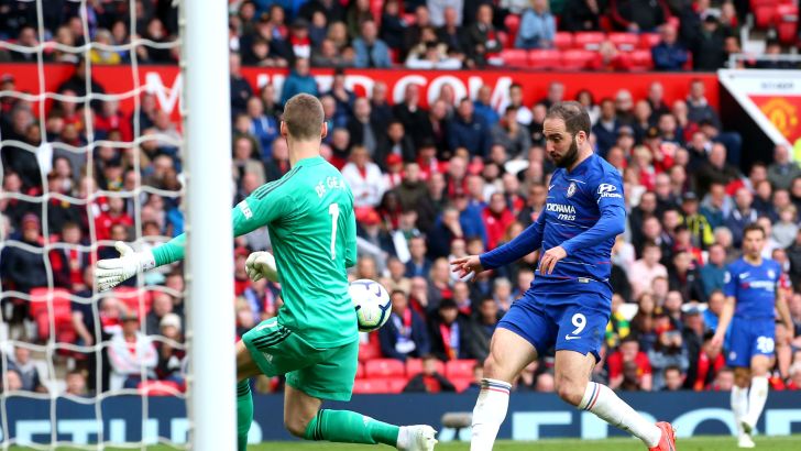 גונסאלו היגוואין