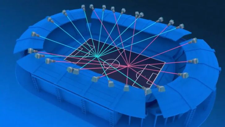 הטכנולוגיה החדשה של מכבי