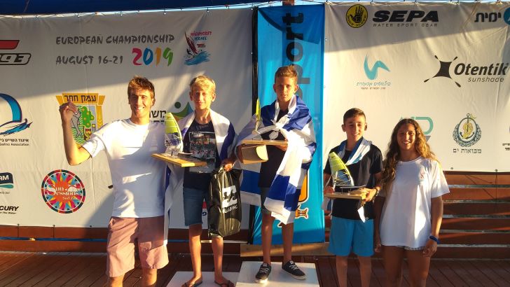 אליפות אירופה לנוער בגלשני רוח במכמורת