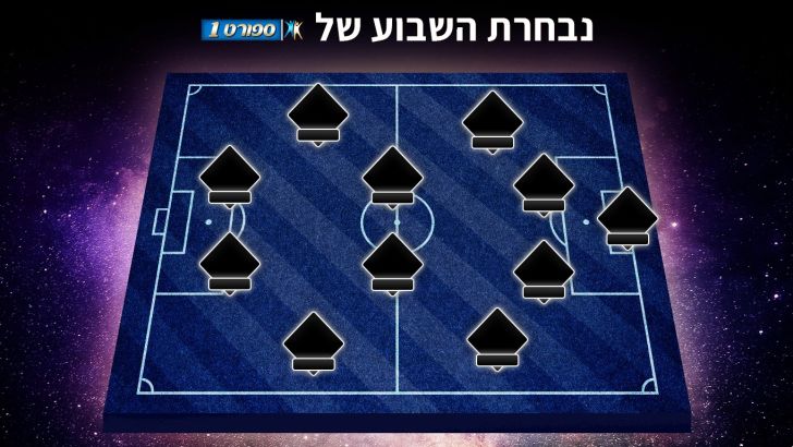 נבחרת השבוע של ספורט1