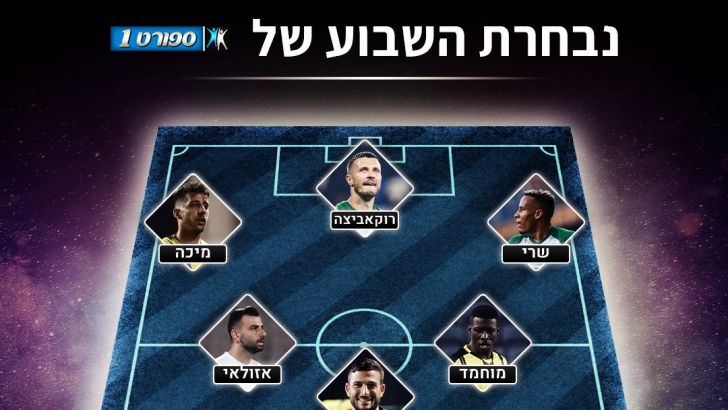 נבחרת השבוע 30.8.19