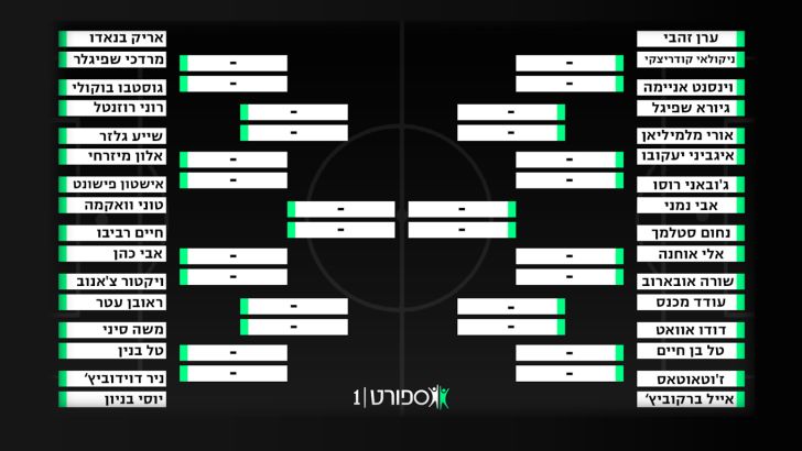 טורניר ליגת העל