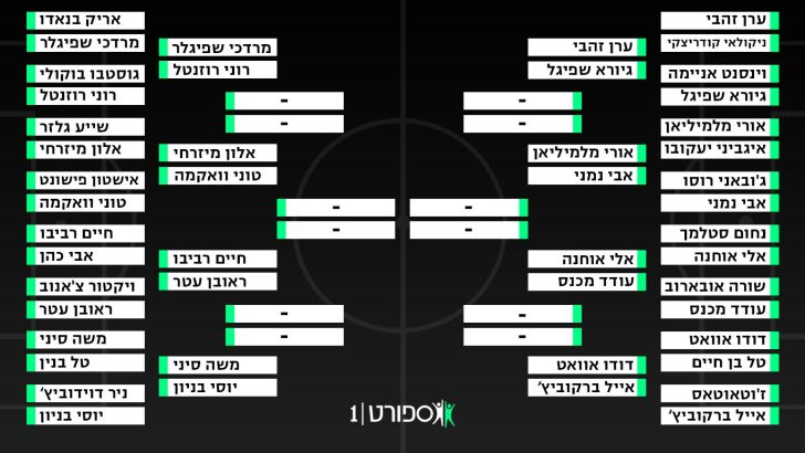 טורניר ליגת העל