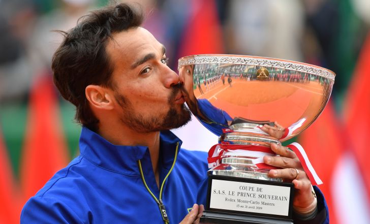 פאביו פוניני