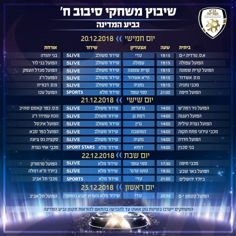 הרשימה המלאה של משחקי סיבוב ח' (ההתאחדות לכדורגל) הרשימה המלאה של משחקי סיבוב ח' (ההתאחדות לכדורגל)