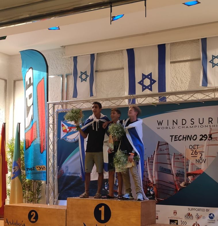 פורמץ, בסיק תשתש, וטויל על הפודיום (איגוד השייט) פורמץ, בסיק תשתש, וטויל על הפודיום (איגוד השייט)